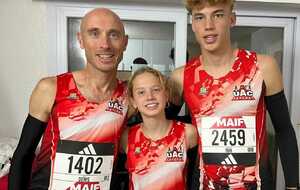 Championnats de France de 5km