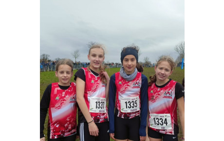 Championnat régional de cross 2025